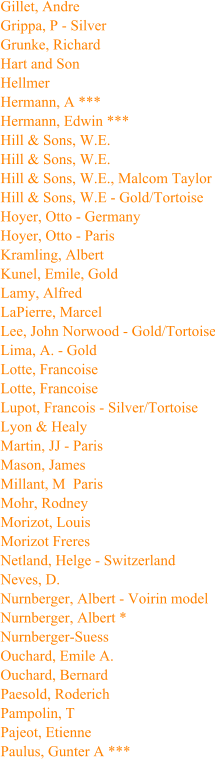 Gillet, Andre Grippa, P - Silver Grunke, Richard Hart and Son Hellmer Hermann, A *** Hermann, Edwin *** Hill & Sons, W.E. Hill & Sons, W.E. Hill & Sons, W.E., Malcom Taylor Hill & Sons, W.E - Gold/Tortoise Hoyer, Otto - Germany Hoyer, Otto - Paris Kramling, Albert Kunel, Emile, Gold Lamy, Alfred LaPierre, Marcel Lee, John Norwood - Gold/Tortoise Lima, A. - Gold Lotte, Francoise Lotte, Francoise Lupot, Francois - Silver/Tortoise Lyon & Healy Martin, JJ - Paris Mason, James Millant, M  Paris Mohr, Rodney Morizot, Louis Morizot Freres Netland, Helge - Switzerland Neves, D. Nurnberger, Albert - Voirin model Nurnberger, Albert * Nurnberger-Suess Ouchard, Emile A. Ouchard, Bernard Paesold, Roderich Pampolin, T Pajeot, Etienne Paulus, Gunter A ***